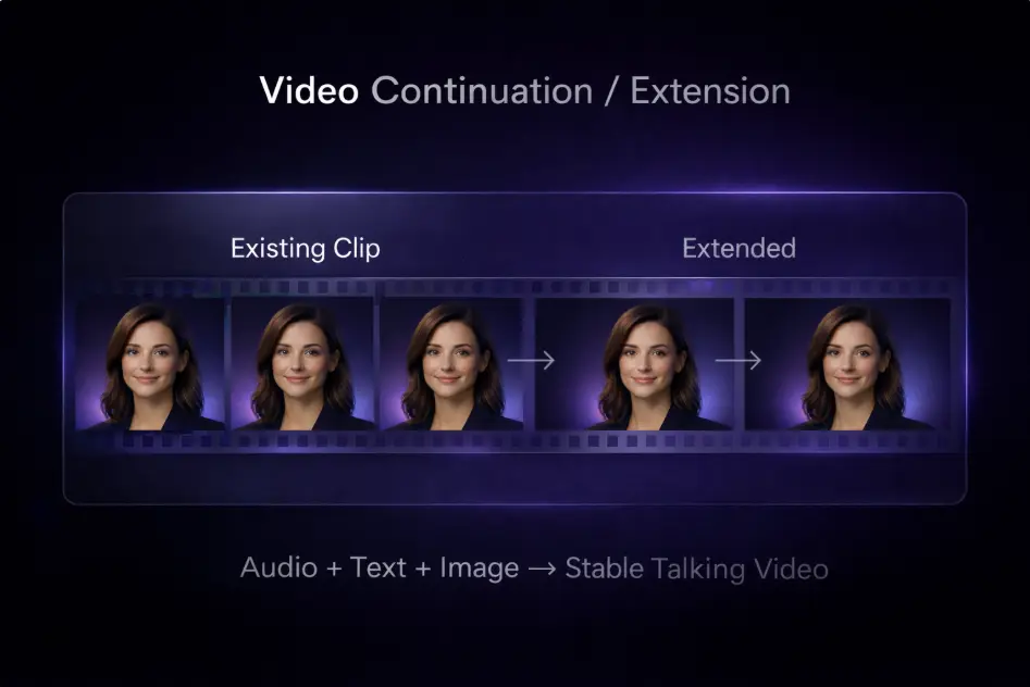 mode-continuation-extend.webp mode-continuation-extend.webp
