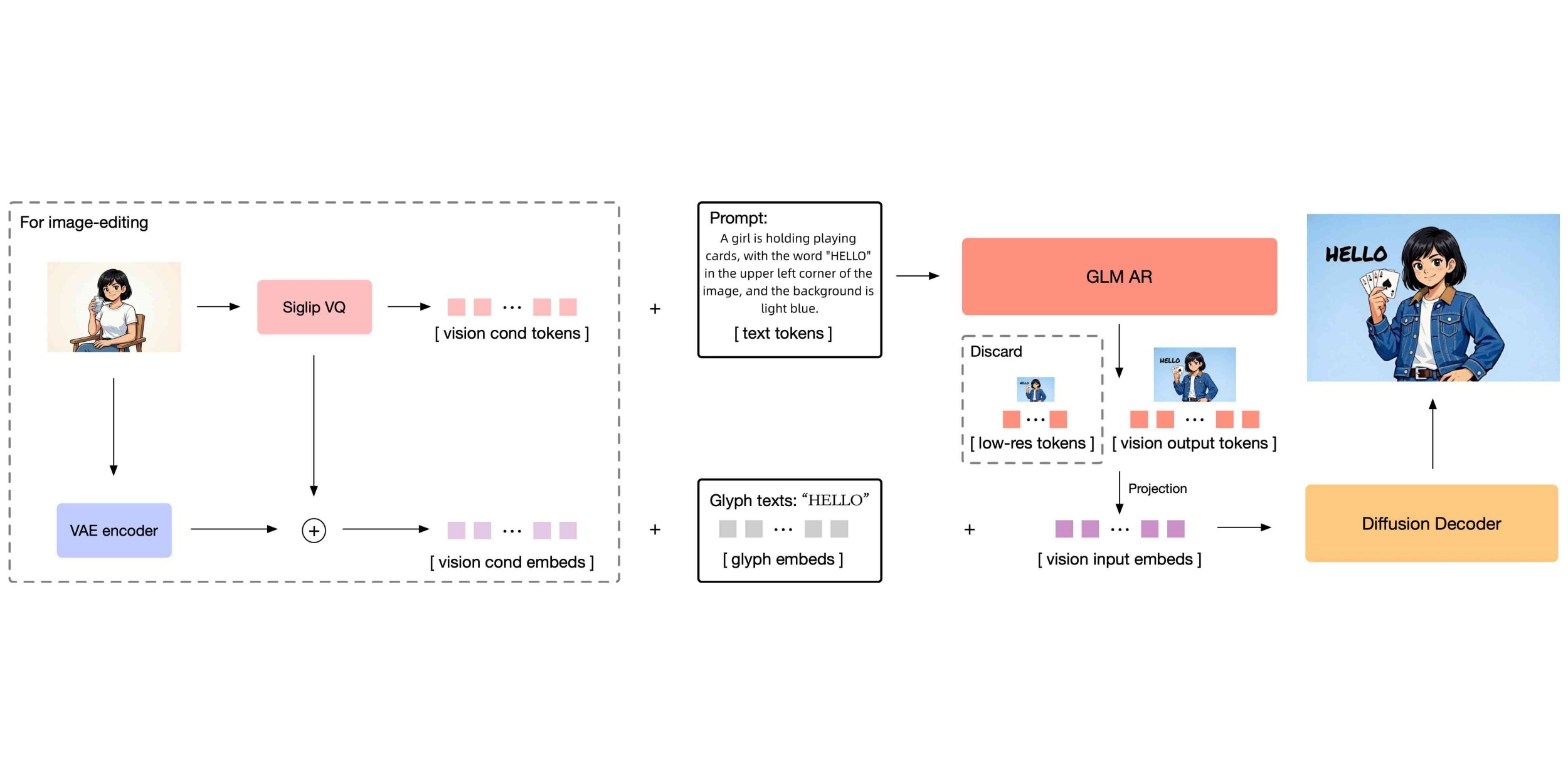 glm-image-workflow.jpg glm-image-workflow.jpg